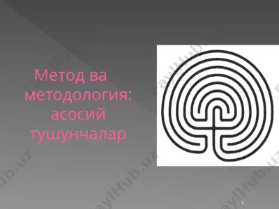 "метод ва методология: асосий тушунчалар" — PPT