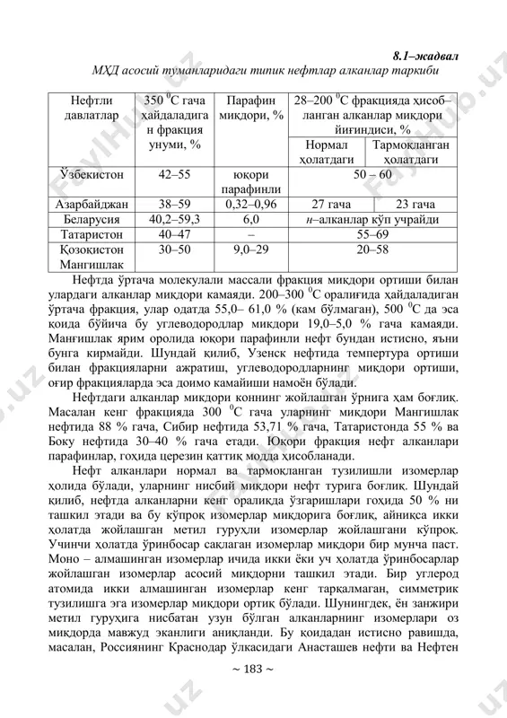 ошқалар, ҳамда ўзбекистонда фаргона, мингбулоқ, кўкдумалок, жарқўрғон нефтлари алканлар таркиби ( 8.1–жадвалда) келтирилган. ~ 183 ~ 8.1–жадвал мҳд асосий туманларидаги типик нефтлар алканлар таркиби нефтли давлатлар 350 0с гача ҳайдаладига н фракция унуми, % парафин миқдори, % 28–200 0с фракцияда ҳисоб– ланган алканлар миқдори йиғиндиси, % нормал ҳолатдаги тармоқланган ҳолатдаги ўзбекистон 42–55 юқори парафинли 50 – 60 азарбайджан 38–59 0,32–0,96 27 гача 23 гача беларусия 40,2–59,3 6,0 н–алканлар кўп учрайди татаристон 40–47 – 55–69 қозоқистон мангишлак 30–50 9,0–29 20–58 нефтда ўртача молекулали массали фракция миқдори ортиши билан улардаги алканлар миқдори камаяди. 200–300 0с оралиғида ҳайдаладиган ўртача фракция, улар одатда 55,0– 61,0 % (кам бўлмаган), 500 0с да эса қоида бўйича бу углеводородлар микдори 19,0–5,0 % гача камаяди. манғишлак ярим оролида юқори парафинли нефт бундан истисно, яъни бунга кирмайди. шундай қилиб, узенск нефтида темпертура ортиши билан фракцияларни ажратиш, углеводородларнинг миқдори ортиши, оғир фракцияларда эса доимо камайиши намоён бўлади. нефтдаги алканлар микдори …