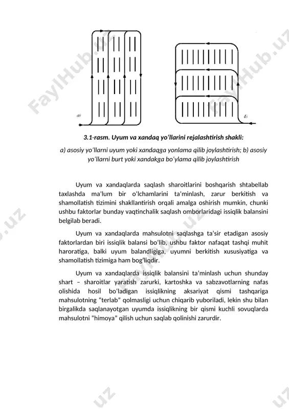 ndaqlardan keyin yonlama qilib joylashtirish kerak bo‘ladi. kartoshka va sabzavotlarni saqlash joyiga idishda tashilsa yoki donalab taxlab joylashtirilsa (masalan karamni) unda uyum yoki xandaqga asosiy yo‘llar bo‘ylama holida joylashtiriladi. 3.1-rasm. uyum va xandaq yo‘llarini rejalashtirish shakli: a) asosiy yo‘llarni uyum yoki xandaqga yonlama qilib joylashtirish; b) asosiy yo‘llarni burt yoki xandakga bo‘ylama qilib joylashtirish uyum va xandaqlarda saqlash sharoitlarini boshqarish shtabellab taxlashda ma’lum bir o‘lchamlarini ta’minlash, zarur berkitish va shamollatish tizimini shakllantirish orqali amalga oshirish mumkin, chunki ushbu faktorlar bunday vaqtinchalik saqlash omborlaridagi issiqlik balansini belgilab beradi. uyum va xandaqlarda mahsulotni saqlashga ta’sir etadigan asosiy faktorlardan biri issiqlik balansi bo‘lib, ushbu faktor nafaqat tashqi muhit haroratiga, balki uyum balandligiga, uyumni berkitish xususiyatiga va shamollatish tizimiga ham bog’liqdir. uyum va xandaqlarda issiqlik balansini ta’minlash uchun shunday shart – sharoitlar yaratish zarurki, kartoshka va sabzavotlarning nafas olishida hosil bo‘ladigan issiqlikning aksariyat qismi tashqariga mahsulotning “terlab” qolmasligi uchun chiqarib yuboriladi, lekin shu bilan …