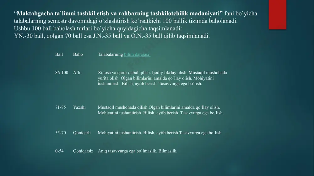 maktabgacha ta'limni tashkil etish va rahbarning madaniyati - Page 5