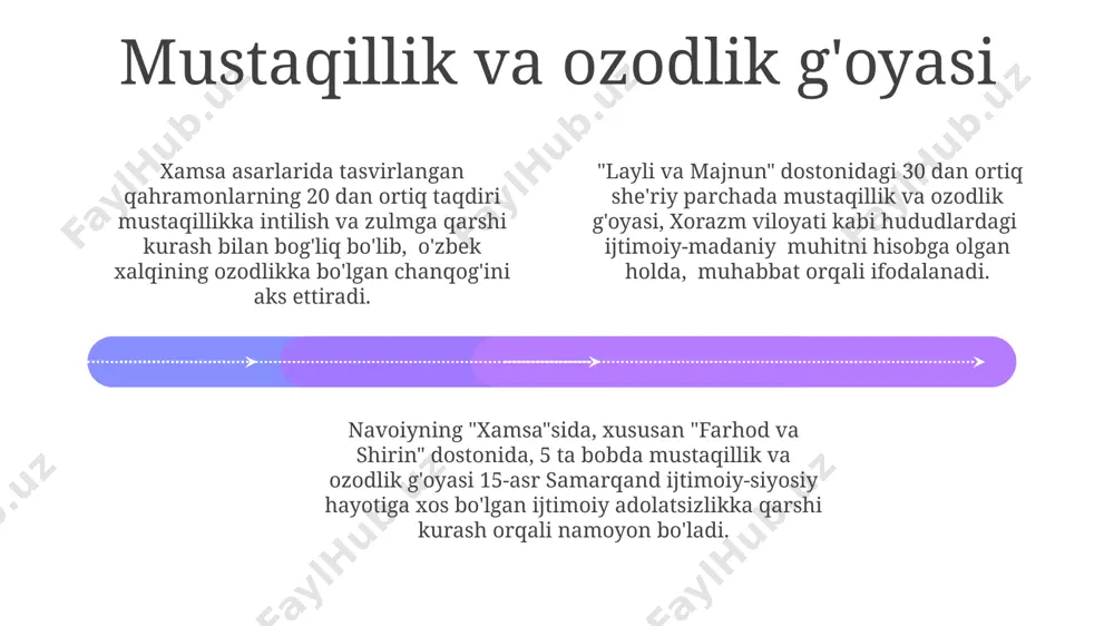 ladan, herat shahrining go'zalligi orqali ko'rsatiladi. din va dunyoviylik muvozanati "xamsa"da tasvirlangan ideal shaxs – 7 ta fazilatga ega bo'lib, ulardan 3 tasi diniy, 4 tasi dunyoviy bilimlarga bog'liqdir, bu muvozanatni ko'rsatadi. navoiyning "xamsa"sida 5 ta doston orqali 15-asr samarqand shahrida din va dunyoviylikning uyg'unligini aks ettiruvchi 20 dan ortiq misol keltirilgan. "farhod va shirin" dostonidagi 100 dan ortiq baytda, me'morchilik va sevgi kabi dunyoviy mavzulardan tashqari, sabr-toqat kabi 5 ta muhim islom qadriyatlari ham muhokama qilinadi. ilm-fanni ulug'lash add text add text add text add text add text add text navoiyning "xamsa"sidagi 5 ta doston orqali 5 ta asosiy fan sohasiga, jumladan, adabiyot, falsafa va astronomiyaga 15 asr buxoro shahrida katta ahamiyat berilganini ko'rsatadi. “xamsa”da ilm-fanni rivojlantirishga chaqiruvchi 20 dan ortiq hikoya va masal bor bo'lib, ularda ilmning ahamiyati, o'qituvchilarga hurmat va bilim olishga intilish ta'kidlangan. navoiyning fikricha, 7 yoshdan 70 yoshgacha bo'lgan har bir inson, samarqand yoki herat …