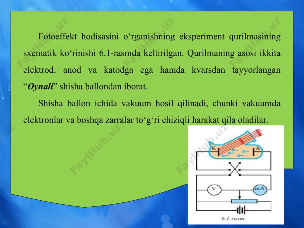 ning saqlanish qonunini ifodalaydi. shuningdek, fotoeffekt qonunlarini: a) fotoelektronlarning maksimal kinetik energiyasini tushuvchi nurning chastotasiga chiziqli bog‘liqligi va tushuvchi nurning intensivligi (oqimi)ga bog‘liq emasligi; b) fotoeffektning qizil chegarasi mavjudligi, ya’ni hvmin = a ni; * d) fotoeffektning inersiyasizligini tushuntirib berdi. eynshteyn tenglamasiga asosan, 1 s da yuzadan chiqayotgan fotoelektronlar soni shu yuzaga tushuvchi fotonlar soniga proporsional bo‘ladi. eynshteyn tenglamasi asosida 6.3-rasmdagi u yop – yopuvchi potensialning chastotaga bog‘lanish grafigi qiyaligi tgα – plank doimiysini elektron zaryadining nisbatiga teng, ya’ni * bu nisbat plank doimiysini tajribada aniqlashga imkon beradi. bunday tajriba 1914-yilda r. milliken tomonidan o‘tkazilib, plank doimiysi aniqlangan. bu tajriba fotoelektronning chiqish ishini ham aniqlashga imkon berdi: bu yerda: c – yorug‘lik tezligi, λ0 – fotoeffektning qizil chegarasiga to‘g‘ri kelgan to‘lqin uzunligi. katodlar uchun chiqish ishi ev larda o‘lchanadi (1 ev = 1,6 · 10–19j). shuning uchun ham plank doimiysining amalda ev larda ifodalangan qiymati qo‘llaniladi: h = 4,136 · …