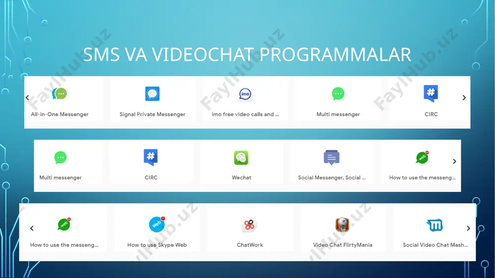 telekonferensiya,uning dasturlari va vazifalari - Page 5