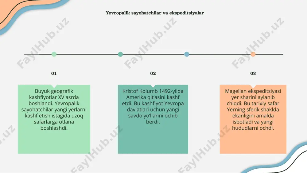 buyuk geografik kashfiyotlar - Page 5