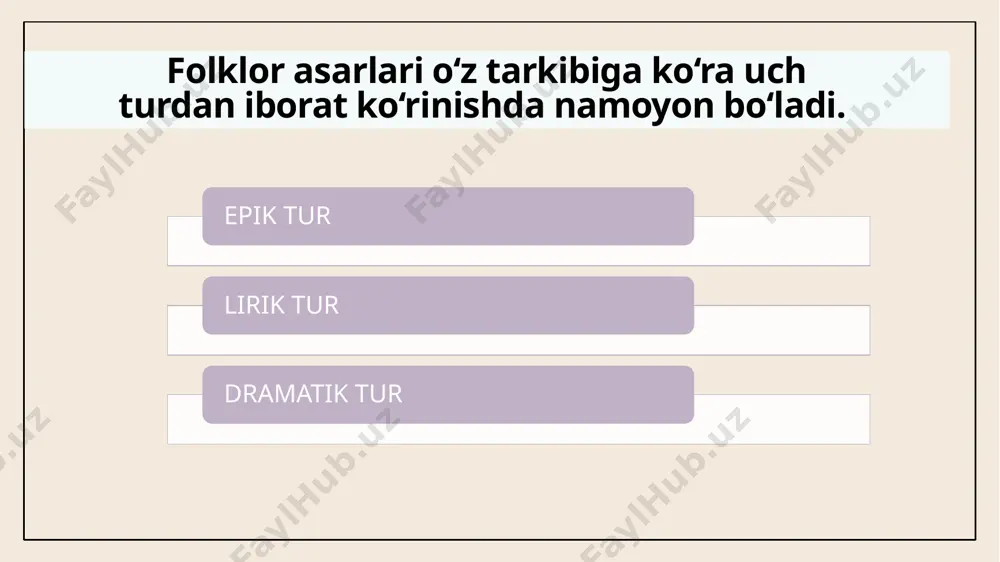 dlar homiyligi haqidagi miflar); 15 10) dualistik miflar (ezgulik va yovuzlik kuchlari o‘rtasidagi kurash haqidagi asotiriy qarashlarni o‘zida aks ettirgan miflar); 11) esxatologik miflar (olamning intihosi, oxir zamon to‘g‘risidagi miflar). osiris (qadimgi misr), adonis (finikiya), dionis (yunoniston), siyovush (o‘rta osiyo) haqidagi mifologik syujetlar miflar «avesto», «iliada», «ramayana», «shohnoma», «kalevala», «alpomish», «go‘ro‘g‘li» kabi buyuk badiiy yodgorliklarning yaratilishida ham salmoqli o‘rin tutgan afsona fors tilidan olingan bo‘lib ( )ا فسا نهma’no mohiyatida ikki tushuncha yetakchilik qiladi: 1 – biror voqeani, lavhani hikoya qilish; 2 – bu hikoya uydirma, to‘qimalardan iborat bo‘lishi. o‘zbek tilining izohli lug‘atida so‘zning bir necha ma’nolari ko‘rsatilgan: «afsona bo‘lmoq», «afsona to‘qimoq», «afsonaviy» va boshqalar. lekin asosiy ma’no tafakkur fantaziyasi bilan bog‘liq bo‘lib, aql bovar qilmaydigan uydirma voqealarni hikoya qilish va shu bilan shuhratga ega bo‘lish tushunchasi yetakchilik qiladi afsonalar mazmunida eng qadimgi uydirma hodisalar, muayyan hudud nomini izohlovchi toponimik ma’lumotlar beriladi. «kuygan yor», «ellik paysa», «tuya cho‘kdi», «oshoba», «qonqus» …