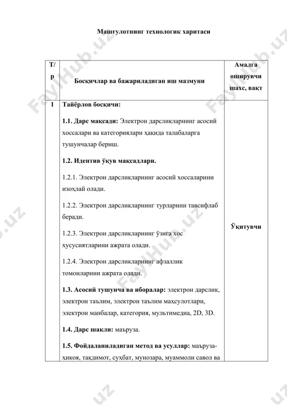 ликнинг 1-категорияси қандай хусусиятларга эга? 2.3. электрон дарсликнинг 2-категорияси қандай хусусиятларга эга? 2.4. электрон дарсликнинг 3-категорияси қандай хусусиятларга эга? 2.5. электрон дарсликнинг 4-категорияси қандай хусусиятларга эга? 2.6. электрон дарсликларни категорияларга ажратиш қандай талаблар асосида амалга оширилади? 4.2. энг фаол талабалар (баҳолаш мезони асосида) баҳоланади. ўқитувчи, 10 минут 5 ўқув машғулотини якунлаш босқичи: 5.1. талабалар билими таҳлил қилинади. 5.2. мақсад ва вазифалар бажарилганлиги таҳлил қилинади, тегишли хулосалар чиқарилади. 5.3. мустақил иш топшириқлари берилади (узлуксиз таълим тизимида ўқув адабиётларининг шакллари тўғрисида маълумот тайёрланг). ўқитувчи, 10 минут сўнгги йилларда электрон дарсликлар ҳақидаги тушунчалар турли тахлил этилмоқда. масалан, дискеталардаги матн ва ўқув материаллари, бирор бир презентация ва ҳоказолар. шунинг учун, электрон дарсликлар билан боғлиқ асосий тушунчаларни аниқлаб олиш долзарб масалалардан биридир. электрон таълим маҳсулотлари график, матн, рақам, овоз, мусиқа, видео, фото ва шунга ўхшаш ахборотлар мажмуасидан иборат бўлади. электрон таълим маҳсулоти турли электрон манбаларда магнит (магнит лента, магнит диск ва бошқа) ва оптик (cd-rom, …