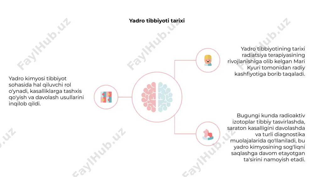 q maqsad saratonni davolashda inqilob qiladi va bemorning natijalarini yaxshilaydi. 02 yadro kimyosining kuchidan foydalanib, tadqiqotchilar va tibbiyot mutaxassislari saraton kasalligini yanada shaxsiylashtirilgan va samarali davolash usullariga yo'l ochmoqda. maqsadli alfa terapiyasi saraton kasalligiga qarshi kurashda katta va'da beradi, bemorlar va ularning oilalariga yangi umidlar beradi. 03 kardiologiyada yadro tibbiyotining o'rni yadro kimyosi tibbiyotda hal qiluvchi rol o'ynaydi, yadroviy tibbiyot kardiologiyaning asosiy qismidir. radioaktiv izotoplardan foydalangan holda shifokorlar yurak kasalliklarini tashxislashlari va davolashlari mumkin. kardiologiyada pet va spect skanerlari kabi yadro tibbiyoti usullari yurak faoliyati va qon oqimidagi anormalliklarni aniqlashga yordam beradi. ushbu ma'lumot to'g'ri tashxis qo'yish va davolash uchun juda muhimdir. umuman olganda, yadro kimyosining tibbiyotda, xususan, kardiologiyada integratsiyalashuvi yurak kasalliklarini tashxislash va boshqarish usullarini inqilob qildi, bu esa bemorlarning natijalari va hayot sifatini yaxshilashga olib keldi. yadro tibbiyotida radiatsiya xavfsizligi 1,2,3 yadro kimyosi diagnostika va davolash uchun qimmatli vositalarni taqdim etish orqali tibbiyotda hal qiluvchi rol o'ynaydi. yadro …