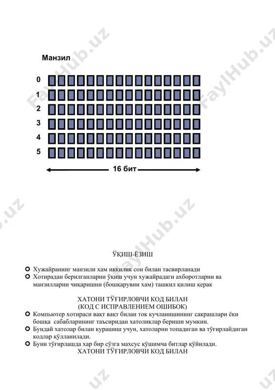 4 5 6 7 12 бит манзил 1 сон � page \* mergeformat �1� 0 1 2 3 4 5 16 бит манзил � page \* mergeformat �1� чиқарилаётган сўз ўлчами хатони тўғриловчи разрядлар сони сўзнинг умумий ўлчами сўзнинг катталашиш фоизи 1 2 3 4 5 6 7 8 9 10 11 12 13 14 15 16 17 18 19 20 21 0 0 1 0 1 1 1 0 0 0 0 0 1 0 1 1 0 1 1 1 0 1111000010101110 хэмминга кодини тузилиши жуфтлик битлари � page \* mergeformat �1� 1 2 3 4 5 6 7 8 9 10 11 12 13 14 15 16 17 18 19 20 21 0 0 1 0 1 1 1 0 0 0 0 0 1 0 1 1 0 1 1 1 0 1,3,5,7,9,11,13,15,17,19,21 суммаси жуфт эмас 2,3,6,7,10,11,14,15,18,19 сумма жуфт 4,5,6,7,12,13,14,15,20,21 суммаси жуфт эмас 8,9,10,11,12,13,14,15 сумма жуфт …