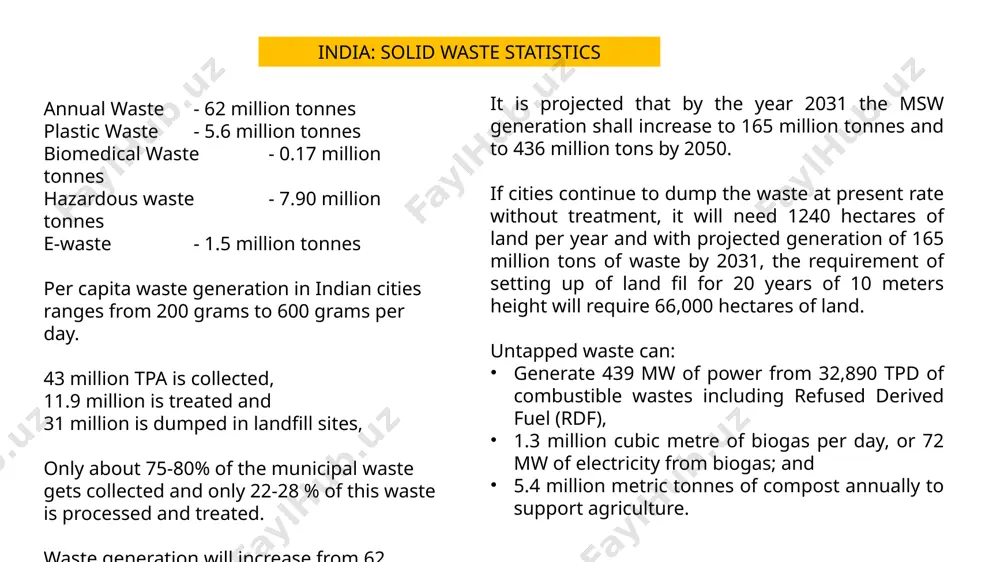 dustry (ficci) confederation of indian industry (cii) and two subject experts the committee will meet once an year to monitor the implementation of these rules. india: solid waste management (swm) rules after 16 years…new rules announced on 5th april 2016 these rules are the sixth category of waste management rules brought out by the ministry of environment, forests & climate change. the ministry had previously notified plastic, e-waste, biomedical, hazardous and construction and demolition waste management rules rules applicable beyond municipal areas and will extend to urban agglomerations. waste processing facilities will have to be set up by all local bodies having 1 million or more population within two years. for census towns below 1 million population, or local bodies having 0.5 million or more population, or census towns under 0.5 million population standalone sanitary landfills will have to be completed in three years. hotels and restaurants should segregate biodegradable …