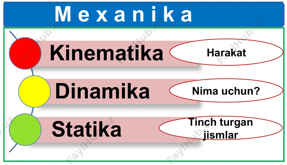 fizika - Page 3