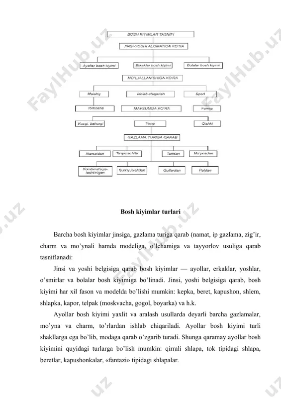 a hokazolar kiradi. aralash tipdagi bosh kiyimlarni tayyorlashda manjetning asosiy detallarini (soyavon, quloqchin ensalik) tabiiy mo’ynadan bichiladi. ostki manjet detallari va bosh qismi — movutdan, charmdan, sun’iy mo’ynadan, velur va suv o’tkazmaydigan materiallardan bichiladi. masalan: erkaklar aralash telpagining manjetli qo’y yoki quyon mo’ynasidan bichilsa, ostki detallar esa movut, charm yoki velurdan bichiladi. ishlov berilish usuliga ko’ra, bosh kiyimlar yumshoq va shakllantirilgan bo’ladi. yumshoq bosh kiyimlarda model, shaklni loyihalash yo’li, detallarni qo’llash va shakl saqlovchi yordamchi materiallardan foydalanib beriladi. shakllangan bosh kiyimlar esa metall yoki yog’och qoliplarda namlab-issiqlik bilan ishlov berish natijasida shakllantiriladi. shaklni mustahkamlash maqsadida to’rli yordamchi moddalar, yelimli qorishmalar ishlatiladi. o’lchamiga ko’ra — bosh aylanasi kallaning bo’rtib turgan nuqtalari bo’ylab, qoshdan 1 sm yuqori, quloq boshlanish joyidan 1,5 sm yuqoridan o’lchanadi: — kattalar uchun — 53, 54, 55, 56, 57, 58, 59, 60, 61; — bolalar uchun — 48, 49, 50, 51, 52, 53, 54, 55, 56, 57. bosh …