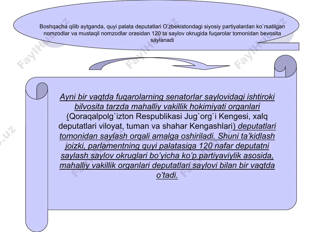 rish zaruriyati tug’ilganda urush holati e’lon qilish to’g’risidagi farmonini tasdiqlash; o’zbekiston respublikasi prezidentining umumiy yoki qisman safarbarlik e’lon qilish, favqulotda holat joriy etish, uning amal qilishini uzaytirish yoki tugatish to’g’risidagi farmonlarini tasdiqlash; o’zbekiston respublikasining xalqaro shartnomalarini ratifikatsiya va denonsatsiya qilish to’g’risida qaror qabul qilish; ma’lumki, qonun loyihasining qonun darajasida shakllanish yo’li ancha murakkab bo’lib, loyiha qonunchilik tashabbusi huquqiga ega bo’lgan quyidagi subyektlarnining biri tomonidan parlament quyi palatasiga kiritilgan; o’zbekiston respublikasi oliy majlisining senati va qonunchilik palatasining birgalikdagi vakolatlari quyidagilardan iborat: ma’lumki, qonun loyihasining qonun darajasida shakllanish yo’li ancha murakkab bo’lib, loyiha qonunchilik tashabbusi huquqiga ega bo’lgan quyidagi subyektlarnining biri tomonidan parlament quyi palatasiga kiritilgan; o’zbekiston respublikasi prezidenti o’z davlat hokimiyatining oliy vakillik organi orqali qoraqalpog’iston respublikasi; oliy majlis qonunchilik palatasi deputatlari; o’zbekiston respublikasi vazirlar mahkamasi; o’zbekiston respublikasi konstitutsiyaviy sudi; o’zbekiston respublikasi oliy sudi; o’zbekiston respublikasi oliy xo’jalik sudi; o’zbekiston respublikasi bosh prokurori; ana shu zaylda kiritilgan huquqiy hujjat loyihasi oliy …