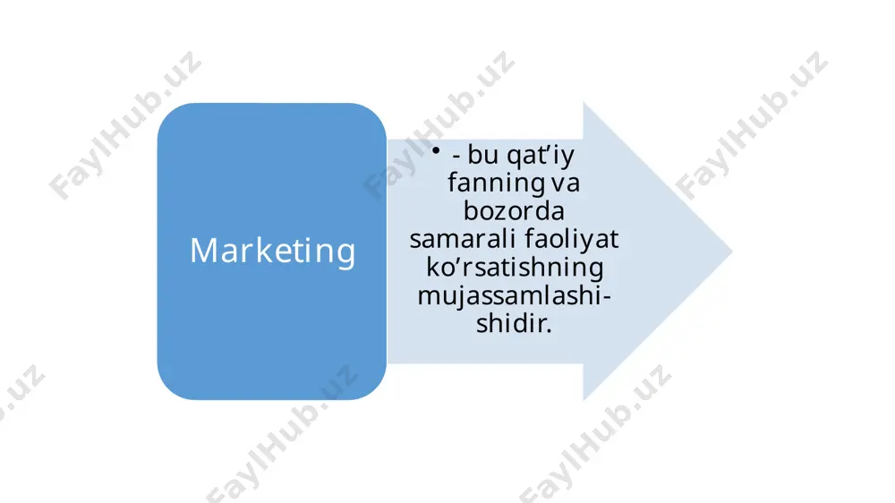 i tayyorlash ehtiyojni qondirish (talabni) bozor to’g’risida ma’lumotlar talabni bashorat qilish va o’rganish marketing tadqiqotlari aqshda boshlanib o’tgan asrning 80-yilaridan boshlangan. avvalo marketing u yoki bu mahsulotga bo’lgan talabni o’rganishdan boshlangan. keyinchalik marketing tadqiqotlari qanday mahsulot ishlab chiqarish, ishlab chiqarishni tashkil qilish masalalariga bag’ishlandi. 60-yillardan boshlab reklama faoliyatini rivojlantirish, firma, kompaniya, tovarlarning raqobatbardoshligini oshirishga qaratilgan tadqiqotlar avj oldi. ilmiy izlanishlar natijasi tezlik bilan amaliyotga joriy qilina boshlandi. yirik firma va kompaniyalar o’z tarkiblarida marketing xizmatini tashkil qila boshladilar. marketolog mutaxassislar eng ko’p maosh oladigan nufuzli kishilarga aylandilar. aqshda ko’plab marketing xizmati ko’rsatadigan firmalar paydo bo’ldi. ularning soni 90-yillarning o’rtalariga kelib 700 mingtadan oshib ketdi. marketing asoslarini firma, kompaniyalarning rahbarlari ham o’rgana boshladilar. ayniqsa tovarlarni sotish bilan shug’ullanadigan mutaxassislar bozorlarni tadqiq qilish usullariga o’qitiladigan bo’ldilar. aqshda marketing muammolariga bag’ishlangan ko’plab jurnallar chop etila boshlandi. 50-yillardan boshlab marketing g’arbiy yevropa, yaponiya, lotin amerikasi mamlakatlariga tarqala boshladi. yaponiyada asosiy e’tibor ichki va tashqi …