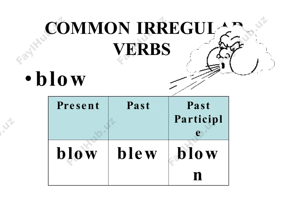 using irregular verbs exercise 3: using irregular verbs new! exercise 4: using irregular verbs new! exercise 5: using irregular verbs new! exercise 6: using lay and lie correctly main