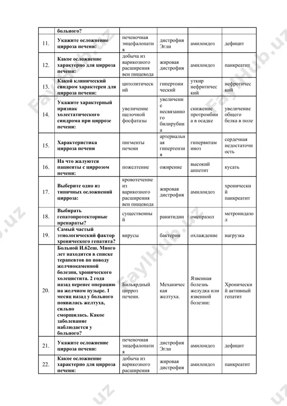 фротический 14. укажите характерный признак холестатического синдрома при циррозе печени: увеличение щелочной фосфатазы увеличение несвязанного билирубина снижение протромбина в осадке увеличение общего белка в поле 15. характеристика цирроза печени пигменты печени артериальная гипертензия гипервитаминоз сердечная недостаточность 16. на что жалуются пациенты с циррозом печени: пожелтение ожирение высокий аппетит кусать 17. выберите одно из типичных осложнений цирроза: кровотечение из варикозного расширения вен пищевода жировая дистрофия амилоидоз хронический панкреатит 18. выбирать гепатопротекторные препараты? существенный ранитидин омепразол метронидазол 19. самый частый этиологический фактор хронического гепатита? вирусы бактерии охлаждение нагрузка 20. больной и.62еш. много лет находится в списке терапевтов по поводу желчнокаменной болезни, хронического холецистита. 2 года назад перенес операцию на желчном пузыре. 1 месяц назад у больного появилась желтуха, сильно сморщилась. какое заболевание наблюдается у больного? бильярдный цирроз печени. механическая желтуха. язвенная болезнь желудка или язвенной болезни: хронический активный гепатит 21. укажите осложнение цирроза печени: печеночная энцефалопатия дистрофия эгли амилоидоз дефицит 22. какое …