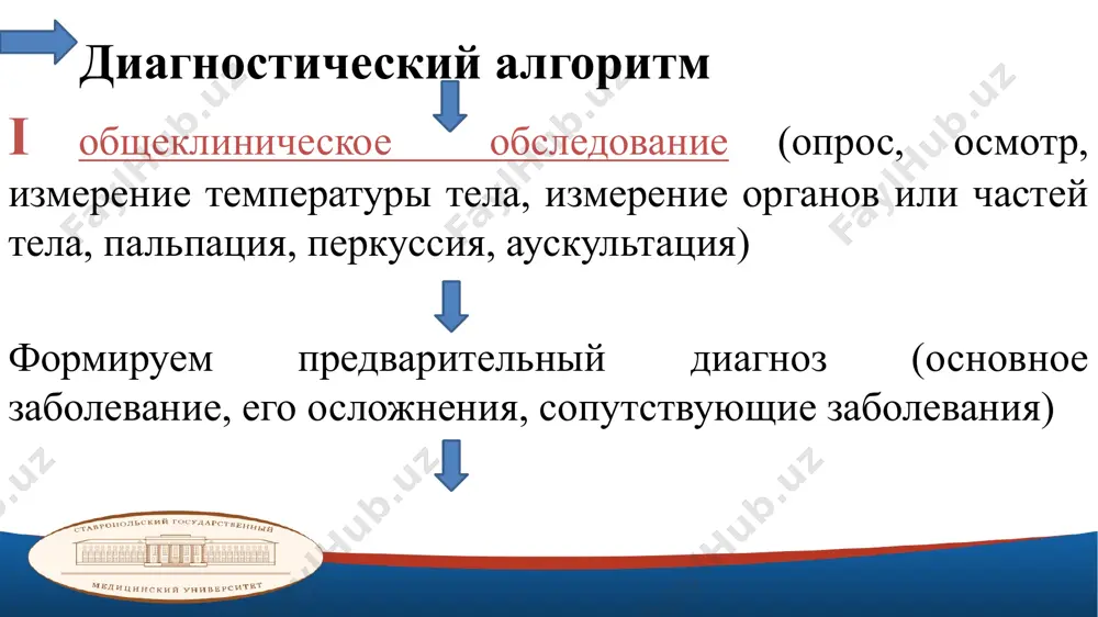 нка, двенадцатиперстная кишка, поджелудочная железа, почки. перкуссия (выстукивание) тупой перкуторный звук вызывается ударами кончиками пальцев по сплошной массе мягких тканей, таких как бедро, передней брюшной стенки в проекции печени и селезенки. ясный перкуторный звук- под тонким слоем мягких тканей и костных структур- при перкуссии грудной стенки (легочной). барабанный, или тимпанический- над содержащими воздух полостями (желудок, кишечник). наиболее часто сотрясение плотных органов выполняется для выявления их болевой чувствительности: прием ортнера – поколачивание ребром ладони или кончиками пальцев по правой реберной дуге – болезненность печени прием пастернацкого - поколачивание ребром ладони или кончиками пальцев в области поясницы с обеих сторон от позвоночника на уровне 12 ребра прием менделя- определение болезненности органов брюшной полости прием щеткина-блюмберга- выявление раздражения брюшины (местное или разлитое раздражение брюшины) аускультация (выслушивание) характер тонов (усиление, ослабление) характер шумов (систолический, диастолический) характер дыхания (везикулярное, ослабленное, жёсткое, бронхиальное и др.) характер хрипов (сухие, крепитирующие, влажные) специальные методы исследования -клинические и биохимические …