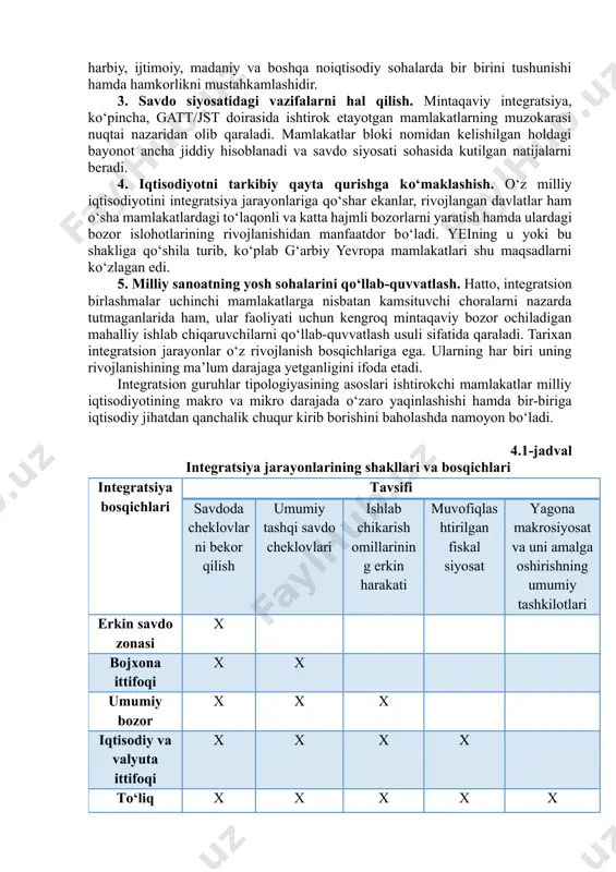 r-biriga bog‘liq bо‘lib, integratsiya mamlakatlar о‘rtasidagi (xalqaro mehnat taqsimoti asosida) barqaror iqtisodiy aloqalarning rivojlanishi va qayta ishlab chiqarishning milliy xо‘jalik doirasidan chetga chiqishi jarayonidir. iqtisodiy integratsiya shakllanishining shart-sharoitlari quyidagilardan iborat: ■ integratsiyalashayotgan mamlakatlar iqtisodiy rivojlanishi va bozor munosabatlaridagi yetukligi darajasining yaqinligi. aksariyat hollarda mamlakatlararo integratsiya sanoat jihatdan taraqqiy etgan yoki rivojlanayotgan mamlakatlar о‘rtasida rivojlanadi; ■ integratsiyalashayotgan mamlakatlarning geografik yaqinligi, aksariyat hollarda umumiy chegara va tarixan shakllangan iqtisodiy aloqalarning mavjudligi. dunyodagi integratsion birlashmalarning aksariyati geografik jihatdan bir-biriga yaqin joylashgan, chegaradosh, transport aloqalariga ega bо‘lgan, kо‘pincha bir tilda sо‘zlashadigan qо‘shni mamlakatlardan boshlangan; iqtisodiy integratsiya shakllanishining shart-sharoitlari quyidagilardan iborat: ■ integratsiyalashayotgan mamlakatlar iqtisodiy rivojlanishi va bozor munosabatlaridagi yetukligi darajasining yaqinligi. aksariyat hollarda mamlakatlararo integratsiya sanoat jihatdan taraqqiy etgan yoki rivojlanayotgan mamlakatlar о‘rtasida rivojlanadi; ■ integratsiyalashayotgan mamlakatlarning geografik yaqinligi, aksariyat hollarda umumiy chegara va tarixan shakllangan iqtisodiy aloqalarning mavjudligi. dunyodagi integratsion birlashmalarning aksariyati geografik jihatdan bir-biriga yaqin joylashgan, chegaradosh, transport aloqalariga ega bо‘lgan, kо‘pincha …