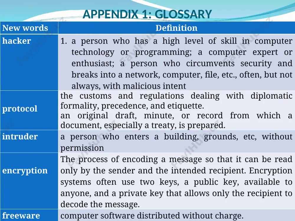 d by banks to make online transactions secure? how can we protect our email and keep it private? what methods are used by companies to make internal networks secure? in what ways can a virus enter a computer system? how does a worm spread itself? task 2. after reading the te xt complete this (sit) with one surprising fact or idea; one interesting fact or idea; one troubling fact or idea for you. security and privacy on the internet there are many benefits from an open system like the internet but one of the risks is that we are often exposed to hackers who break into computer systems just for fun, to steal information, or to spread viruses ( see note below). so how do we go about making our online transactions secure? securuty on the web securuty is crucial when you send confidential information online. consider, for example the …