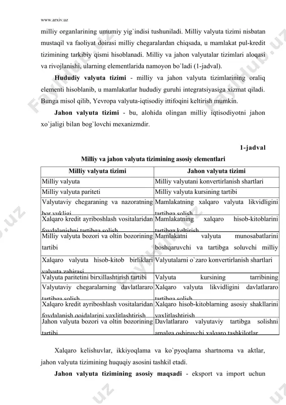 kllarini yaxlitlashtirish jahon valyuta bozori va oltin bozorining tartibi davlatlararo valyutaviy tartibga solishni amalga oshiruvchi xalqaro tashkilotlar xalqaro kelishuvlar, ikkiyoqlama va ko`pyoqlama shartnoma va aktlar, jahon valyuta tizimining huquqiy asosini tashkil etadi. jahon valyuta tizimining asosiy maqsadi - eksport va import uchun to`lovlarni, tovar, kapital, xizmatlar va boshqa faoliyat turlarini amalga oshirishda xalqaro hisob-kitoblarni tashkil etish orqali samarali vositachilik qilish, shuningdek, xalqaro mehnat taqsimotini rivojlantirish uchun, mamlakatlar o`rtasidagi munosabatlarda qulay muhitni yaratishdan iborat. jahon valyuta tizimi yordamida iqtisodiy resurslarning bir mamlakatdan boshqasiga ko`chishi yoki aksincha, ushbu jarayon chegaralanishi, milliy iqtisodiyot mustaqilligi cheklanishi yoki kengayishi, iqtisodiy muammolarni (masalan, ishsizlik, inflyatsiya) bir mamlakatdan boshqasiga “ko`chib o`tishi” mumkin. jahon valyuta tizimi faoliyat yuritish va tartibga solishning alohida mexanizmlariga ega va jahon xo`jaligining global maqsadlarini ko`zlasada, u milliy pul va hududiy valyuta tizimlari bilan chambarchas bog`langan. jahon valyuta tizimi xalqaro pul munosabatlari tashkil topishining tarixiy shakli bo`lib, u davlatlararo shartnomalar orqali mustahkamlangan. jahon, hududiy …