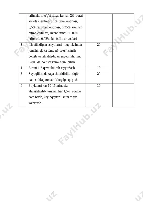 nam qurituvchi boylamlar - Page 2