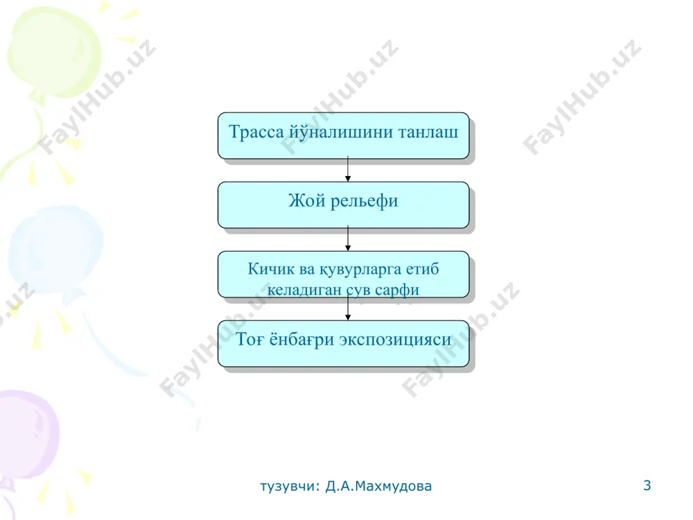 yўlga tabiiy omillarning ta'siri - Page 3