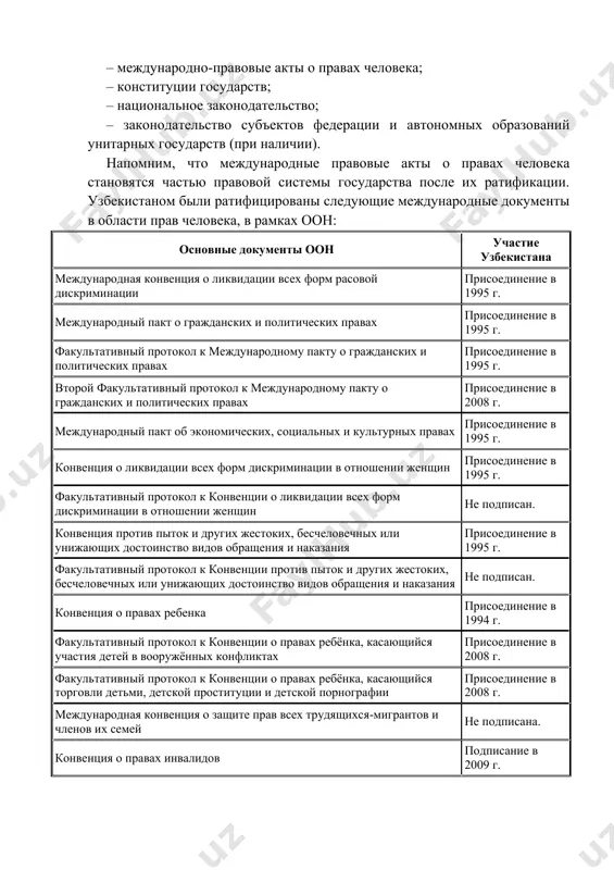 тировать) реализацию провозглашаемых прав и свобод; – очерчивают границы реализации тех или иных прав и свобод, обусловленных соответствующими ограничениями или запретами; – провозглашают и обеспечивают право человека на правовую защиту в целях восстановления нарушенных прав с помощью международных и национальных механизмов. международные правовые стандарты прав и свобод человека и гражданина задают базис правового регулирования прав и свобод в государствах, присоединившихся к соответствующим международным договорам. соответствующие положения международных актов по правам человека получают свое развитие в текстах конституций, законов и иных нормативных правовых актов государства. в связи с этим можно выделить следующие уровни нормативных актов, регламентирующих права и свободы человека и гражданина: – международно-правовые акты о правах человека; – конституции государств; – национальное законодательство; – законодательство субъектов федерации и автономных образований унитарных государств (при наличии). напомним, что международные правовые акты о правах человека становятся частью правовой системы государства после их ратификации. узбекистаном были ратифицированы следующие международные документы в области прав человека, …
