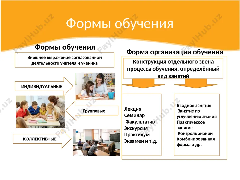 т исследовательский характер. вспомогательные формы организации обучения (продолжение) семинар (от лат. seminarium - рассадник, в данном случае - рассадник знаний). проводится после изучения основных разделов (тем) программы. основными структурными элементами являются: вступительное слово преподавателя; сообщения (доклады) учащихся; работа оппонентов; подведение итогов. вспомогательные формы организации обучения (продолжение) конференция (от лат. conferentia - собирать в одном месте). посвящается обсуждению наиболее важных и обобщающих вопросов, которые вытекают из изучения нескольких родственных, тем. главное назначение -обобщить материал, углубить знания учащихся по наиболее важным вопросам и проблемам, конкретизировать и более детально осмыслить основные выводы и ключевые положения. вспомогательные формы организации обучения (продолжение) предметные кружки. способствуют развитию положительного отношения к обучению, укреплению связи обучения с жизнью, развитию межпредметных связей, углублению знаний по тому или иному предмету. « если мы будем учить сегодня так, как мы учили вчера, мы украдем у детей завтра». джон дьюи проектирование урока – предварительная разработка системы взаимодействия учителя и учащихся, направленного на …