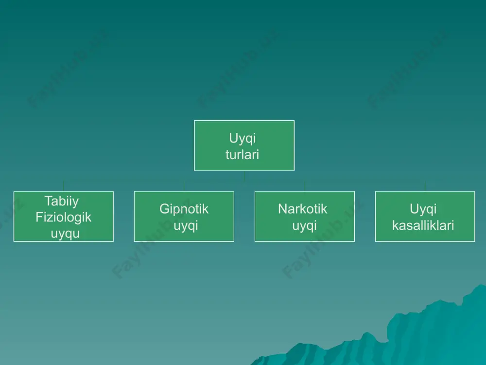 m idrokining taslim bo`lishi va gipnozchining buyruqlarini ko`r-ko`rona bajarishidan iborat. gipnoz vaqtida odamning oliy nerv faoliyati keskin o`zgaradi, uni sezgilari o`zgarganiga masalan og`riqni yo`qolganiga ishontirish mumkin. gipnotikka u boshqa yoshdaligini, butunlay boshqa yerdaligiga, boshqa kayfiyatdaligini shpontirish va gipnozchi xoxlagan hatti-harakatlarini bajarishga majbur qilish mumkin. image1.jpeg image2.jpeg image3.jpeg /docprops/thumbnail.jpeg