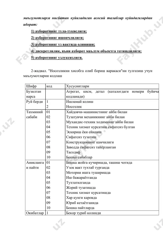 asodifiy kattalik turli taksimlanish konunlariga buysunishi mumkin. mashinaning puxtalik kursatkichlarini aniklashda kupincha kuyidagi konunlar uchraydi: me'yorida taksimlanish konuni, veybulning taksimlanish konuni, puassonning eksponentsial (kurgazmali) konuni va xokazo. tajriba kuzatuvlari kuyidagi izchillikda ishlanadi: 1) sinov ma'lumotlari asosida ampirik egri chizik yasaladi; 2) empirik taksimlanish parametrlari aniklanadi; 3) tajriba egri chizigining tashki kurinishidan kelib chikib, taksimlanishning zichligi funktsiyasi xakida bitta yoki bir necha taxmin ilgari suriladi; 4) empirik egri chizik kabul kilingan taxmin asosida tugrilanadi; 5) empirik va nazariy egri chiziklar kolmagorov yoki pirsonning moslik mezonlariga kura ( ( yoki (2) takkoslanadi; 6) mazkur taksimlanish uchun zichlik funktsiyasi tanlanadi. olingan empirik ma'lumotlar ba'zi t1, t2, ..., tn kattaliklarning izchilligini kursatadi. bular, masalan, ishlamay kolishlarning yuz berish paytlari, ishlamay kolishlar vakti oraligining uzokligi, ishlamay kolishlarni bartaraf etish davomliligi bulishi mumkin va xokazo. n>50 da tanlash imkoniyati tulik bulganda empirik funktsiya kuyidagi tarzda aniklanadi. t1, t2,..., tn natijalari (n - kiymatlarning umumiy mikdori) uzgartirish …
