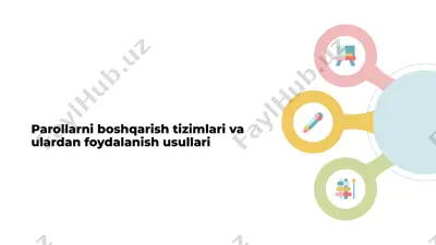parollarni boshqarish tizimlari va ulardan foydalanish usullari — PPTX