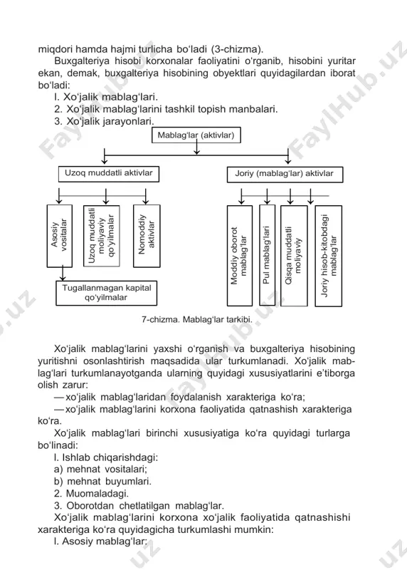 b chiqiladi va iste’molchiga yetkazadi. savdo korxonalarida mahsulotlar bevosita iste’molchiga yetkaziladi, ya’ni ushbu korxonalar ishlab chiqaruvchilar bilan xaridorlar o‘rtasida vositachi bo‘lib hisoblanadi. savdo korxonalaridan biri bo‘lgan umumiy ovqatlanish korxonasida esa bevosita oziq-ovqat mahsulotlarini ishlab chiqarish va sotish yo‘lga qo‘yilgan. ishlab chiqarish korxonalarida mehnat buyumlari mehnat vositalari orqali ishchi kuchi yordamida qayta ishlanib, tayyor mahsulot ko‘rinishini oladi va shu ishlab chiqarish korxonalaridagi buxgalteriya hisobi ishlab chiqarish fondlari harakati ustidan to‘liq nazoratni o‘rnatib, hisob ishlarini olib boradi. noishlab chiqarish sohasiga qarashli madaniy, ilmiy, maorifiy, sog‘liqni saqlash, mudofaa-nafaqa organlari, turli byudjet tashkilotlarida ishlab chiqarish korxonalarida tayyorlangan ijtimoiy mahsulotlar taqsim- lanib, iste’mol qilinadi. ushbu muassasalarning faoliyati yuritilishi uchun budjetdan mablag‘ ajratiladi va shu muassasalar buxgalteriya hisobi ajratilgan mablag‘lar harakatini uzluksiz nazorat qilish maqsadida hisob yuritadi. demak, buxgalteriya hisobi korxonalar xo‘jalik mulki va ularning harakatini, ulardan oqilona foydalanishning tegishli usullarini qo‘llagan holda aks ettirib borishdir. mamlakatimizda bozor iqtisodiyotiga o‘tish jarayonida olib bori- layotgan islohotlarga ko‘ra …