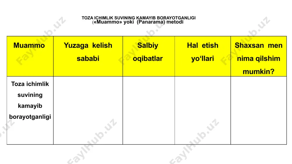 bosimga bogliq holda ozgaradi agar bosim oshsa qaynash tempraturasi ham ortadi. 4 suv ham boshqa moddalar singari isitilgach uning hajmi kengayib zichligi kamayadi. lekin 0 c +4c orasida esa suvning hajmi torayib zichligi ortadi. suvning maksimal zichligi +4c da sodir bolib tempratura undan kotarilsa ham pasaysa ham uning hajmi kengayib zichligi esa kamayadi. suvning tempraturasi 0*c dan pastga tushgach butilkadagi yoki kuvurlardagi suv hajmi kengayib muzlab uni yorib yuborishligi bunga yaqqol misoldir. 5 suvning tami hidi va rangi yoqligi tufayli boshqa elementlardan ajralib turadi. 6 suv yer sharidagi eng kop issiqlik sigdiruvchi jismdir. shu sababli suv havzalari yozda toplagan quyosh issiqligini qishda nam va iliq xavo oqimi sifatida sovuq joylarga olib borib ilitadi. 7 suv ximyaviy formulasiga kora > hisoblanib birikmaga kiruvchi vadarodning atom massasi 1 uglerod birligi (u, b)ga kislorodniki 16 u, b ga teng bolib boshqa moddalar uchramaydi. yer sharida suvning aylanishi quyosh nuri ta’sirida yer yuzasidan har …