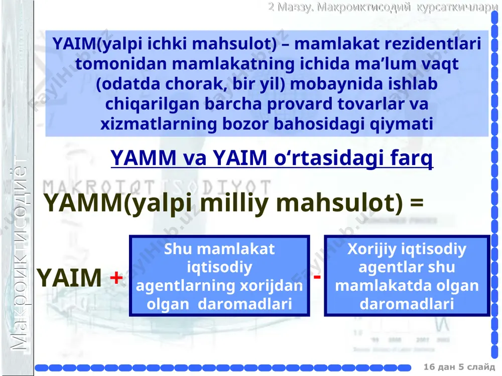 makroiqtisodiy ko’rsatkichlar - Page 5