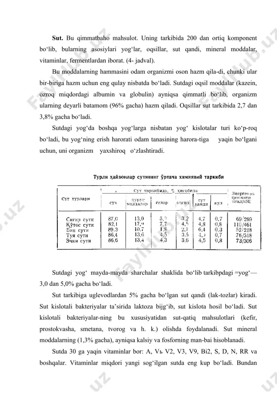 ilib (63—80°s issiqlikda 30—40 min. qizitib) yoki sterilizatsiyalab (112—120°s da 20—30 min. qizi​tib) chiqariladi. pasterizatsiya qilingan sut sovuq (0... + 4°s) ;joyda saqlanib, bir sutka mobaynida soxib yuboriladi. savdoga asosan sigir suti pasterizatsiya qilib chiqariladi. .uni quyidagi turda ishlab chiqariladi. sof tabiiy sut. bunday sut normallashtirilgan, tarkibidagi yog‘ 3.2% ga yetkazilgan va tiklangan, butunlay yoki qisman quruq sigir sutidan hosil qilingan (bunda xam yog‘i 3,2%) bo‘lishi mum-kin. yog‘i ko‘paytirilgan sut tabiiy yoki tiklangan sutdan, yog‘liligi-'ni qaymoq qo‘shib 6% ga yetkazib va gomogenlab (bir jinsli qi​lib) tayyorlanadi. qaynatilgan sut deb, yog‘liligi qaymoq qo‘shib 6% ga yetkazi-lib, gomogenlangan va uzoq vaqt davomida yuqori haroratda ter​min ishlov berilgan sutni aytiladi. seroqsil sut deb, tarkibida quruq yog‘sizlantirilgan modda-lari ko‘p sutni aytiladi. uni normallashtirilgan sutga quruq yoki quyultirilgan sof sut qo‘shib ishlab chiqariladi. uning yog‘​liligi 2,5% bo‘ladi. vitaminlangan sut — bu pasterizatsiya qilib, s vitamini qo‘-shilgan sof yoki yog‘siz sut. yog‘siz sut sutni butunlay separatordan …