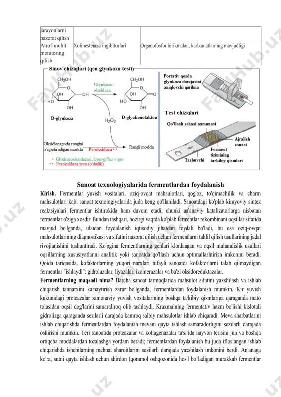 rzda tayyorlanadi. . oksidaza ko'pincha test chiziqlaridagi ferment sifatida ishlatiladi: bu reaktsiya mahsuloti vodorod periks oksidlanish jarayonida rangini o'zgartiradigan moddani oksidlaydi. oksidlanish reaksiyasini katalizlovchi yordamchi ferment peroksidazadir. sinov natijalarini yalang'och ko'z bilan ko'rish yoki fotometr bilan o'lchash mumkin. fermentativ testlarga misollar tahlil qilingan moddalar va fermentlar qo'llash sohasi klinik tahlil glyukoza diabet triglitseridlar, xolesterin ateroskleroz xavfi (lipid va oqsil almashinuvining buzilishi natijasida yuzaga keladigan elastik va mushak-elastik tipdagi arteriyalarning surunkali kasalligi) mochevina (urat) kislotasi podagra (metabolik kasallik boʻlib, organizmdagi turli shakldagi urat kristallarining, monourat yoki siydik kislotasi shaklida, xar xil toʻqimalarda (oyoqlarda) choʻkishi bilan tavsiflangan.) kislota va ishqoriy fosfatazalar shishlar (neoplazma - yangi hosil bo'lgan to'qima bilan ifodalanadigan patologik jarayon) transaminazalar jigarning shikastlanishi kreatin kinaza yurak huruji (infakt) oziq-ovqat tahlili shakar (glyukoza, maltoza) sifat nazorati kislotalar (sitrat, propion kislotasi) sifat nazorati, qalbakilashtirish biotexnologik jarayonlarni nazorat qilish glyukoza, sut kislotasi fermentatsiya jarayonini kuzatish atrof-muhit monitoring qilish xolinesteraza ingibitorlari organofosfor birikmalari, karbamatlarning …