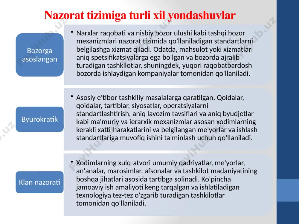 aradorlik) - ierarxiyaning har bir darajasida, tashkilotning raqobatbardoshligini (samaradorligini oshirish) oshirishga qaratilgan xo'jalik yurituvchi sub'ektning biznes jarayonlari resurslarining butun majmuasidan foydalanish samaradorligini belgilaydigan iqtisodiy kategoriya. boshqacha qilib aytadigan bo'lsak, eng yuqori samaradorlik - bu tashkilotning barcha bo'linmalari resurslarini minimal sarflash bilan maqsadlarga erishishni maksimal darajada oshirish, uning faoliyatida yaxlit samarani ta'minlash. tashkilotdagi samaradorlikni kuzatish va baholash uchun vositalar (instrumentlar) zarurdir. menejerlar nazorat mexanizmlarini ish boshlanishidan oldin, ishni bajarilishi davomida va ish tugallangandan keyin amalga oshirishi mumkin: 1. dastlabki (muammoni oldini oluvchi) nazorat (paydo bo’lishi mumkin bo’lgan muammolarni oldini olish) 2. joriy nazorat (muammolarni paydo bo’lishi jarayoni davomida tuzatish) 3. qayta aloqaga asoslangan nazorat (muammolarni paydo bo’lishidan keyin tuzatish) moliyaviy nazorat moliyaviy nazorat - bu xo'jalik yurituvchi sub'ektlar va boshqaruv faoliyatining moliyaviy va ular bilan bog'liq masalalarini uni tashkil etishning aniq shakllari va usullaridan foydalangan holda tekshirish bo'yicha harakatlar va operatsiyalar majmuidir. nazorat usullari ostida uni amalga oshirish usullari va usullari …