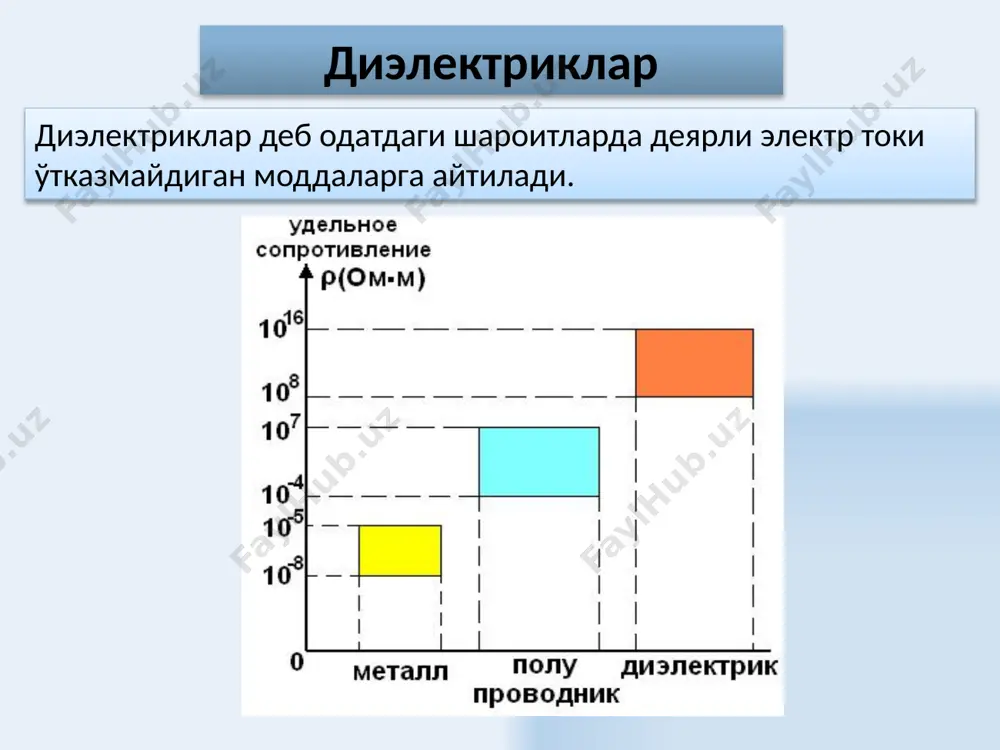 н ўтказгичнинг электр сиғими деб, унинг потенциалини бир бирликка ўзгартириш учун зарур бўлган зарядга миқдор жиҳатидан тенг физик катталикка айтилади. электр сиғими бирлиги – фарада (ф): 1ф – яккаланган ўтказгичга 1кл заряд узатилганда, унинг потенциали 1в га ўзгарадиган сиғимдир. яккаланган шарнинг электр сиғими с ўтказгичлар электр сиғими қуйидагиларга боғлиқ: 1) ўтказгичларнинг ўлчами ва шаклига; 2) электр сиғими жойлашган муҳитнинг диэлектрик хусусиятига, 13 конденсаторлар конденсатор иккита параллел ўтказгич қатламидан иборат бўлиб, уларда қарама-қарши ишорали зарядлар тўпланади. қопламалар орасида диэлектрик модда бўлади. конденсатор сиғими – конденсаторда йиғилган q заряднинг қопламалар орасидаги потенциаллар фарқига нисбатига тенг бўлган физик катталикдир: 14 конденсатор турлари 16 ясси конденсаторнинг сиғими сферик конденсаторнинг сиғими цилиндрик конденсаторнинг сиғими 17 ясси конденсаторнинг сиғими текис конденсатор, юзалари s, ораларидаги масофа d бўлган вакуумдаги иккита параллел пластиналардан ташкил топган. пластиналар орасидаги майдон биржинслидир. 1) қопламалар орасидаги масофа, яъни электр майдони камайганда конденсатор сиғими ортади; 2) қопламалар орасига катта сингдиувчан бўлган диэлектрик муҳит …