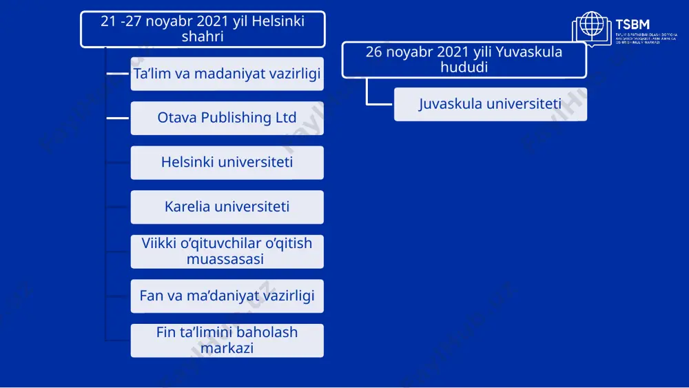 ’lim, finlyandiya) 7 mezon: o‘quvchi umumta’lim maktabi majmuaviy o‘quv dasturini yakunlaydi. maqsad - oliy ta’lim muassasasida keyingi o‘qishni davom ettirishga imkoniyat yaratish. o‘quv dasturi uch yillik o‘qishni qamrab oladi. ta’lim olish o‘z ichiga oladi: 1. majburiy 2. chuqurlashtirilgan va 3. amaliy kurslar. umumiy yuqori o‘rta maktab uchun dastur 75 ta kursni o‘z ichiga oladi (o‘rtacha davomiyligi 38 soat, 1 avgust 2021 yil, 150 kredit ball) ta’lim bepul va maktablar asosan munitsipalitetlarga (81%) hamda xususiy muassasalarga (13 %) tegishli. umumiy yuqori o‘rta ta’lim 8 2018 yil kuzida finlyandiya milliy ta’lim agentligi umumiy o‘rta maktablar uchun milliy asosiy o‘quv dasturini yakunladi. ta’lim beruvchilar va maktablar milliy asosiy o‘quv dasturi ko‘rsatmalariga muvofiq o‘zlarining batafsil o‘quv dasturlarini tayyorlaydilar. majburiy fanlar soni matematikaning asosiy va ilg‘or o‘quv rejalari o‘rtasidagi tanlovga qarab 94 yoki 102 kreditni tashkil etadi. milliy ixtiyoriy fanlar bo‘yicha kamida 20 kredit bajarilishi kerak. bundan tashqari, o‘quvchi ta’lim muassasasi tomonidan ta’sis etilgan boshqa …