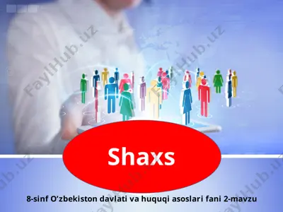 shaxs 8-sinf — PPTX