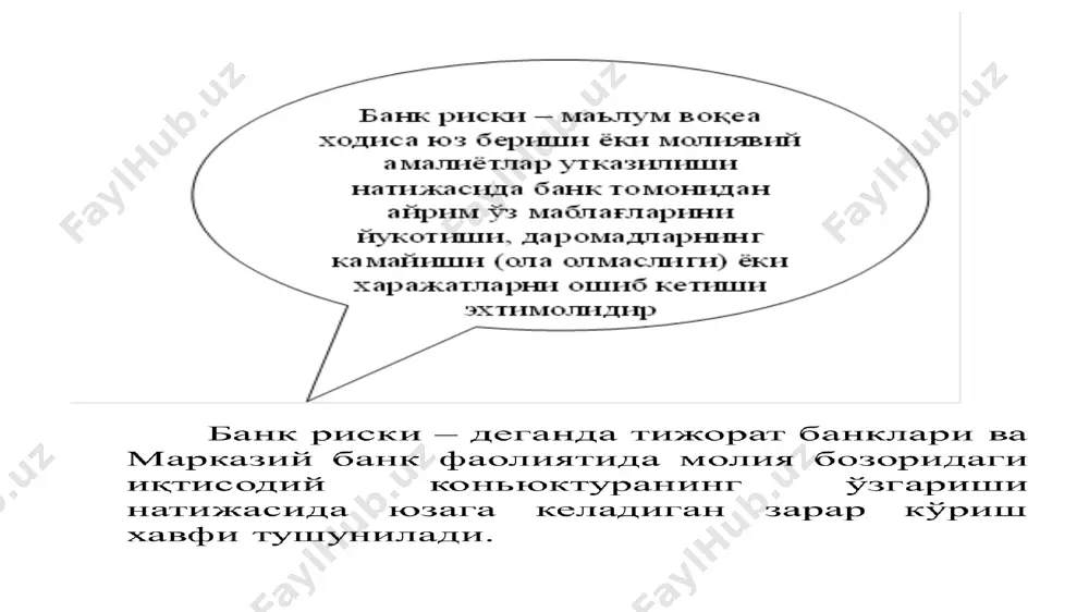 лакатдаги сиёсий вазият ва давлатнинг фаолияти билан боғлиқ. иқтисодий рисклар мамлакатдаги умумий иқтисодий вазиятдан келиб чиқади табиий-иқлим рисклари табиий офат ва ҳалокатлар — зилзила, сув тошқини, бўрон, ёнғин, эпидемия; одамларнинг ноўрин фаолияти натижасида экологик мувозанатнинг бузилиши ва бошқаларга боғлиқ. мамлакат риски, ҳалқаро банк амалиётида ва банк ташкилотлари, қўшма банклар фаолиятида пул оқими, кредит ва ҳисоб операциялари соҳасида бўлган рисклар билан бевосита боғлиқ. бу рискларнинг бўлиши ва уларнинг даражаси эса импортёр ёки экспортёр давлатлар ёки контрагент мамлакатлардаги сиёсий-иқтисодий барқарорликка боғлиқ. ҳар бир мамлакатдаги иқтисодий ва сиёсий барқарорликка асосланиб, шу мамлакатдаги риск даражасини баҳолай олиш чет эл капитали иштирокида ташкил топган қўшма банклар ва бош лицензияга эга бўлган банк ташкилотлари учун долзарбдир. мамлакат рискини баҳолашда асосий кўрсаткичлар сифатида қуйидаги кўрсаткичларни таҳлил қилиш лозим: иқтисодиётнинг самарадорлиги (бунда давлат бўйича ялпи миллий маҳсулотнинг ўртача йиллик ўсиши ҳисобланади); сиёсий риск даражаси; жаҳон банки маълумотларига асосан олинган кредитлар миқдори, улар бўйича қарздорлик даражаси, кредитни қайтиб тўлаш …