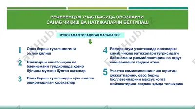 ovozlar va referendumlar ustida maqola — PPTX