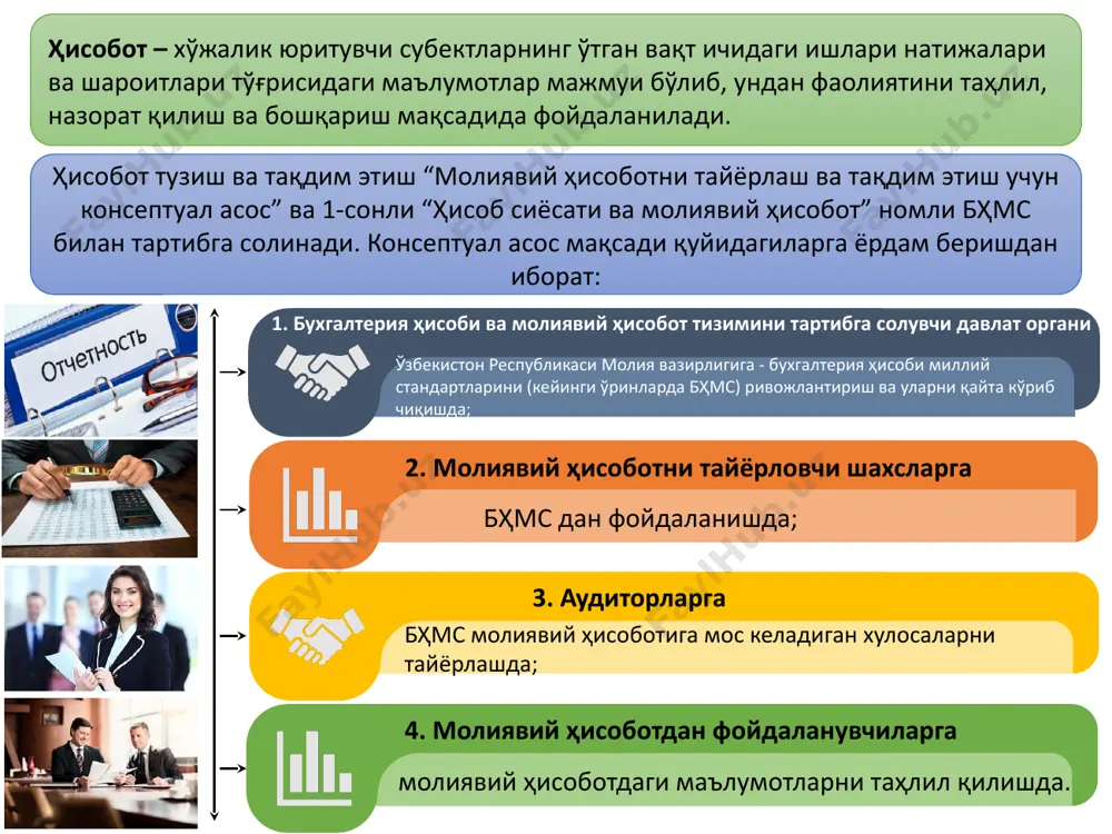 имконини яратадиган ахборотдан манфаатдордирлар; ресурсларнинг тақсимланиши ва бинобарин, субектларнинг фаолияти тўғрисидаги ахборотдан манфаатдор бўлган давлат бошқаруви органларида. уларга ҳам хўжалик юритувчи субектнинг фаолиятини тартиб га солиб туриш, солиққа тортиш сиёсатини белгилаш учун ва миллий даромадни ҳамда бошқа статистик маълумотларни аниқлаш учун асос сифатида ахборот керак; 7 жамоатчиликда ҳам, чунки хўжалик юритувчи субектлар маҳаллий иқтисодиётга кўпгина усуллар билан, шу жумладан аҳолини иш билан таъминлаш ва маҳаллий маҳсулот етказиб берувчиларни қўллаб-қувватлаш билан катта ҳисса қўшиши мумкин. молиявий ҳисобот жамоатчиликни тараққиёт йўналишлари ва хўжалик юритувчи субектларнинг фаровонлигини яхшилашда эришилган сўнгги ютуқлар тўғрисидаги ахборот билан таъминлаб, уларга ёрдам беради. молиявий ҳисобот қуйидагилар учун ҳам ахборотни сақлайди: инвеститсия қарорларини ва кредитлар беришга доир қарорларни қабул қилиш; хўжалик юритувчи субектнинг бўлғуси пул оқимига баҳо бериш; хўжалик юритувчи субектга ишониб топширилган ресурслар муносабати билан унинг ресурсларига, мажбуриятларига баҳо бериш; раҳбар органларнинг ишига баҳо бериш. молиявий ҳисоботнинг мақсади хўжалик субектининг молиявий аҳволи, фаолияти, молиявий аҳволидаги ўзгаришлар тўғрисидаги ахборотни …