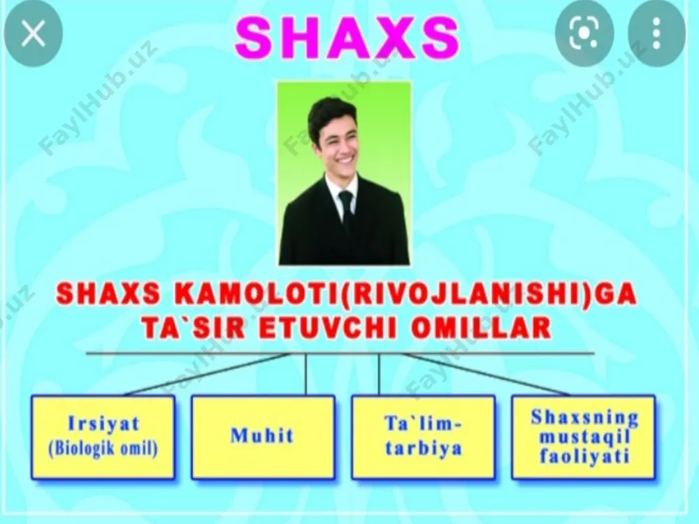 inson xarakteri va shaxs kamoloti - Page 4