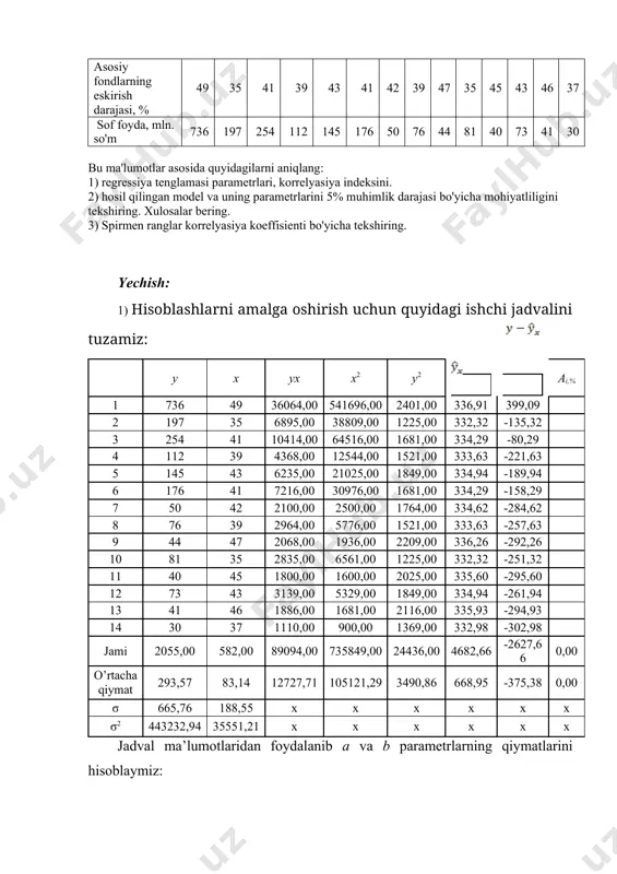 tlaridan 18,257 foizga chetlanishini ko’rsatadi. fisherning f-kriteriyasini hisoblaymiz: ekanligini e’tiborga oladigan bo’lsak, olingan natijalar hosil bo’lgan bog’lanishni tasodifiy xususiyatga egaligi haqidagi h0 gipotezani qabul qilish kerakligini va tenglama parametrlari hamda bog’lanish zichligini statistik ma’noga ega emasligini ko’rsatadi. 3) spirmen ranglar korrelyasiya koeffisienti bo'yicha tekshiring. y belgisi va x faktoriga ranglarni beramiz. ya’ni yuqoridagi jadval asosida eng pastdan yuqorisiga qarab ballab boramiz minimum 1 va maksimum 14 ball beriladi: x y ранг x, dx ранг y, dy 49 736 14 14 35 197 1 12 41 254 6 13 39 112 4 9 43 145 9 10 41 176 6 11 42 50 8 5 39 76 4 7 47 44 13 4 35 81 1 8 45 40 11 2 43 73 9 6 46 41 12 3 37 30 3 1 matritsada 1 seriyasining tegishli darajalari (bir xil tartib raqami) bo'lgani uchun biz ularni qayta shakllantiramiz. saflarni qayta tuzish …