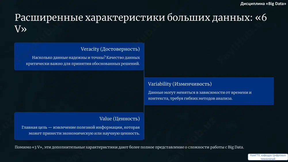 это первый и самый важный шаг на пути к успешному использованию их потенциала. присоединяйтесь к миру, где данные управляют прогрессом! дисциплина «big data» намгту, кафедра цифровых технологий https://gamma.app/?utm_source=made-with-gamma https://gamma.app/?utm_source=made-with-gamma