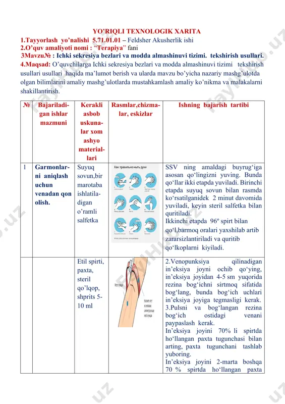 lang. chap qo‘lingiz bilan in’eksiya joyida terini taranglashtiring va bir vaqtning o‘zida venani fiksatsiya qiling. probirka-lar,suyuq sovun, o’ramli salfetka 5.shprits va ignani vena yo‘nalishi bo‘yicha ushlang. ignani tezlik bilan, lekin ehtiyot choralarini ko‘rib 30 gradusli burchak ostida avval teri ostiga, keyin venaga kiriting. 6.shpritsni ko‘lingizdan qo‘yib yubormasdan ko‘rsatkich barmog‘ingiz bilan ignani bemor terisiga bosing, venaga tushganligini tekshiring. agar shpritsga qon chiqsa, igna venada. 7.steril probirkaga 5 ml qon oling, jgutni yechib shpritsni venadan chiqaring,spirtli paxta qo‘yib tirsakda bukib turishni so‘rang. 8.dez.ishlarni bajaring. yo’riqli texnologik xarita 1.tayyorlash yo’nalishi 5.71.01.01 – feldsher akusherlik ishi 2.o’quv amaliyoti nomi : “terapiya” fani 3mavzu№ : ichki sekresiya bezlari va modda almashinuvi tizimi. tekshirish usullari. 4.maqsad: o’quvchilarga ichki sekresiya bezlari va modda almashinuvi tizimi tekshirish usullari usullari haqida ma’lumot berish va ularda mavzu bo’yicha nazariy mashg’ulotda olgan bilimlarini amaliy mashg’ulotlarda mustahkamlash amaliy ko’nikma va malakalarni shakillantirish. № bajariladi-gan ishlar mazmuni kerakli asbob uskunalar xom ashyo material-lari …