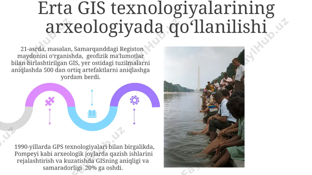 gis tarixi va uning arxeologiya sohasida qo‘llanilishi - Page 5