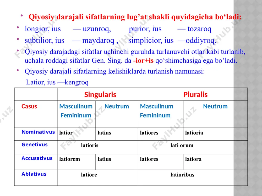 sifat darajalari - Page 4