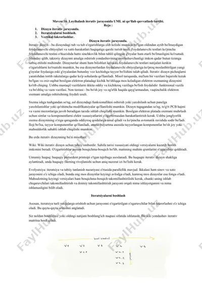 iterativ dizayn — DOCX