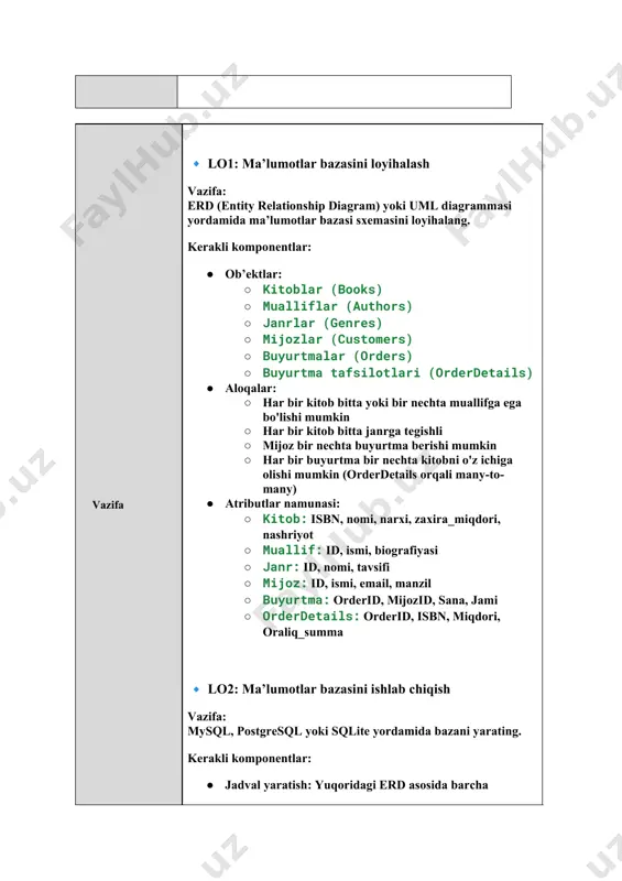 , ismi, biografiyasi · janr: id, nomi, tavsifi · mijoz: id, ismi, email, manzil · buyurtma: orderid, mijozid, sana, jami · orderdetails: orderid, isbn, miqdori, oraliq_summa 🔹 lo2: ma’lumotlar bazasini ishlab chiqish vazifa: mysql, postgresql yoki sqlite yordamida bazani yarating. kerakli komponentlar: · jadval yaratish: yuqoridagi erd asosida barcha maydonlar, birlamchi kalitlar, cheklovlar bilan yaratilsin. · aloqalarni amalga oshirish: tashqi kalitlar bilan jadvallar orasidagi bog‘liqliklar o‘rnatilsin. · ma’lumotlarni kiritish: kamida: · 10 ta kitob · 5 ta muallif · 3 ta mijoz · 2 ta buyurtma (va tafsilotlari) 🔹 lo3: ma’lumotlar bazasini sinovdan o‘tkazish vazifa: tizim funktsionalligini sinab ko‘ring. kerakli sinovlar: · funktsional sinov: · kitobni nomi/isbn bo‘yicha qidirish · buyurtma berish va avtomatik zaxiradan ayirish · buyurtma tarixini mijoz bo‘yicha ko‘rsatish · ishlash sinovi: · yuzlab kitoblar bilan qidiruv tezligini baholash · buyurtma berishda ishlashning barqarorligini tekshirish · xavfsizlik sinovi: · sql injection’ga nisbatan himoya · ruxsatsiz kirishni bloklash …